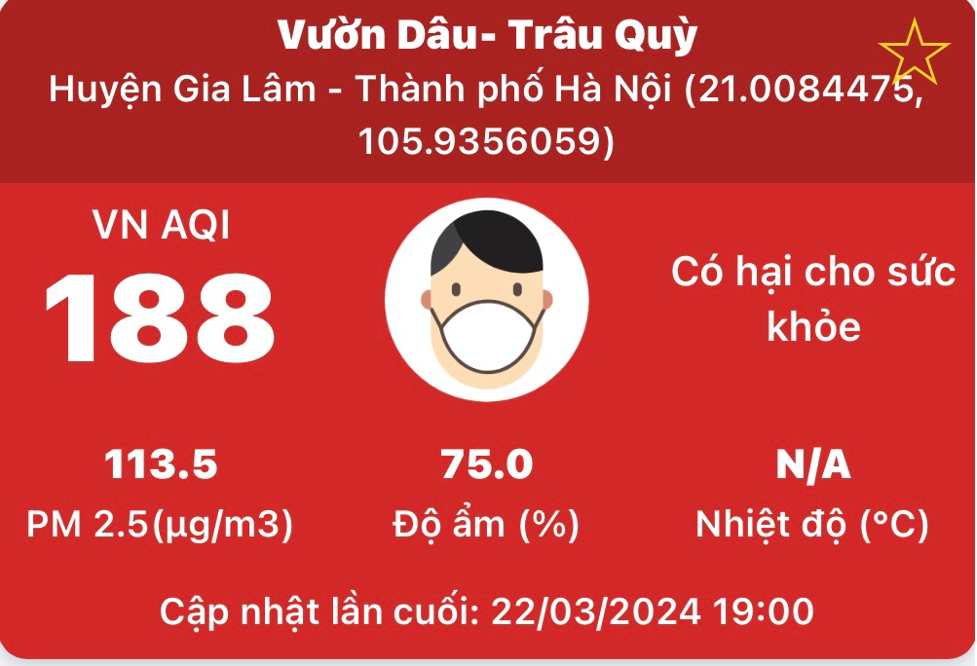 Chỉ số ô nhiễm không khí cao có hại cho sức khỏe- theo đánh giá của Mạng lưới Pam Air