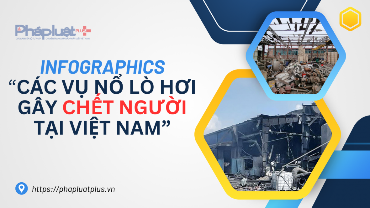 INFOGRAPHICS - CÁC VỤ NỔ LÒ HƠI GÂY CHẾT NGƯỜI TẠI VIỆT NAM