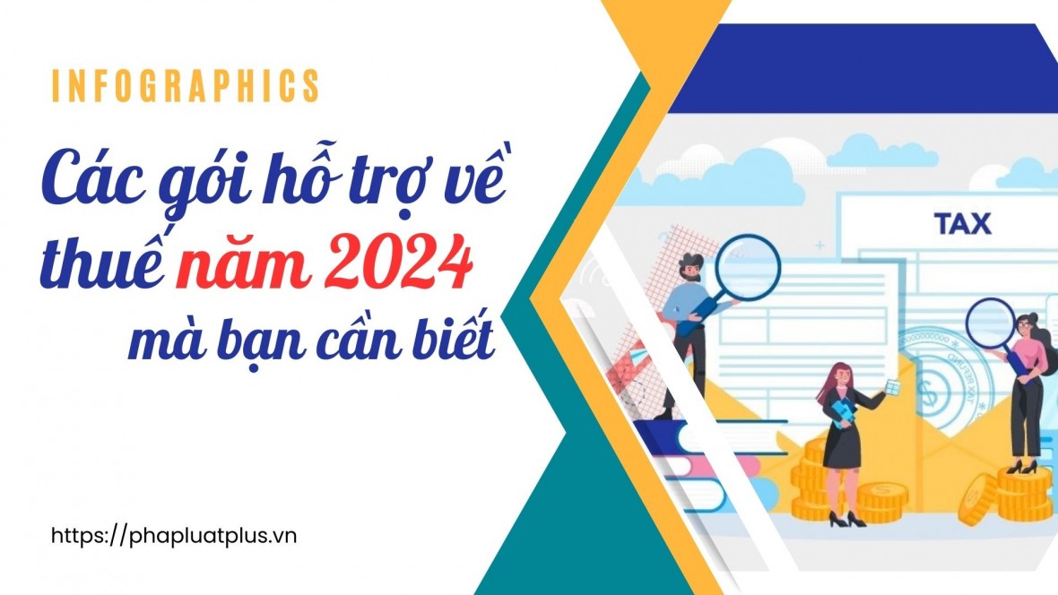 INFOGRAPHICS - Các gói hỗ trợ về thuế năm 2024 mà bạn cần biết