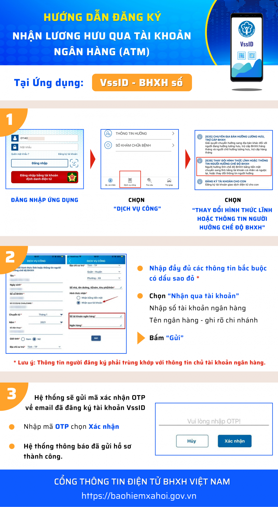 Hướng dẫn đăng ký nhận lương hưu qua tài khoản ngân hàng (ATM)