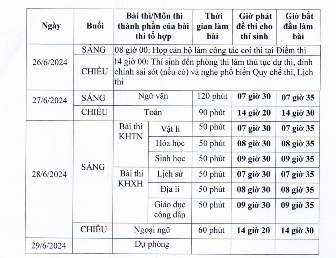 Lịch thi, thời gian thi tốt nghiệp THPT năm 2024.