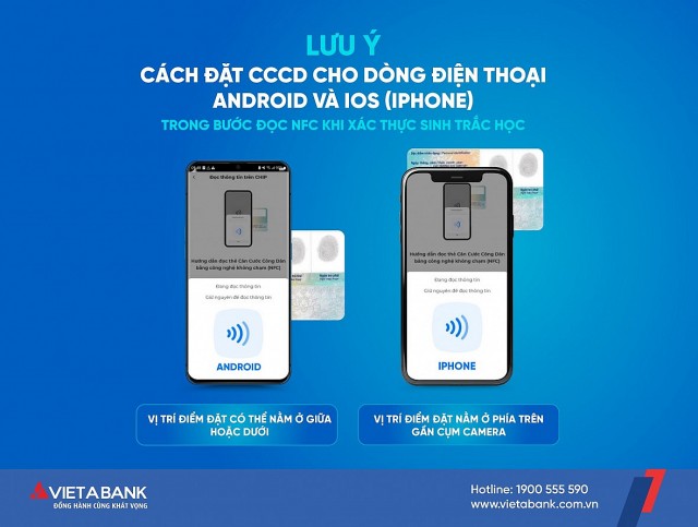 VietABank triển khai tính năng xác thực sinh trắc học trong giao dịch online