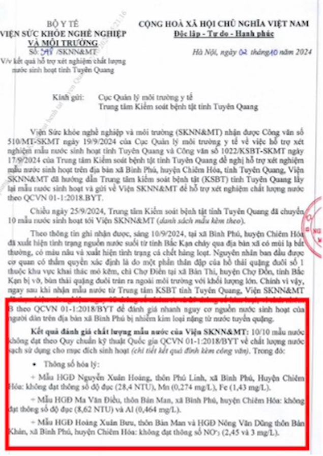 Kết quả xét nghiệm chất lượng nước sinh hoạt ở xã Bình Phú (Chiêm Hóa, Tuyên Quang) không đạt. 