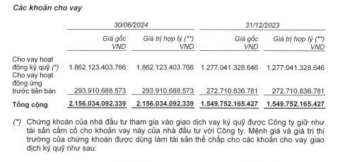 Công ty cổ phần chứng khoán Pinetree bị xử phạt