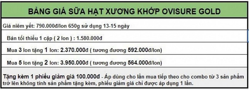 Bảng giá bán sữa Ovisure Gold được người phụ nữ tên Thuý gửi cho phóng viên.