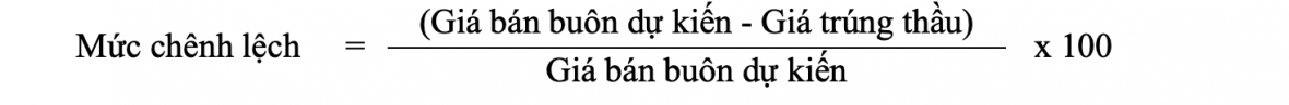 Lấy ý kiến về quản lý giá thuốc tại Luật sửa đổi, bổ sung một số điều của Luật Dược