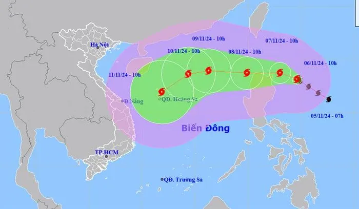 Đường hướng di chuyển của Bão INXING.