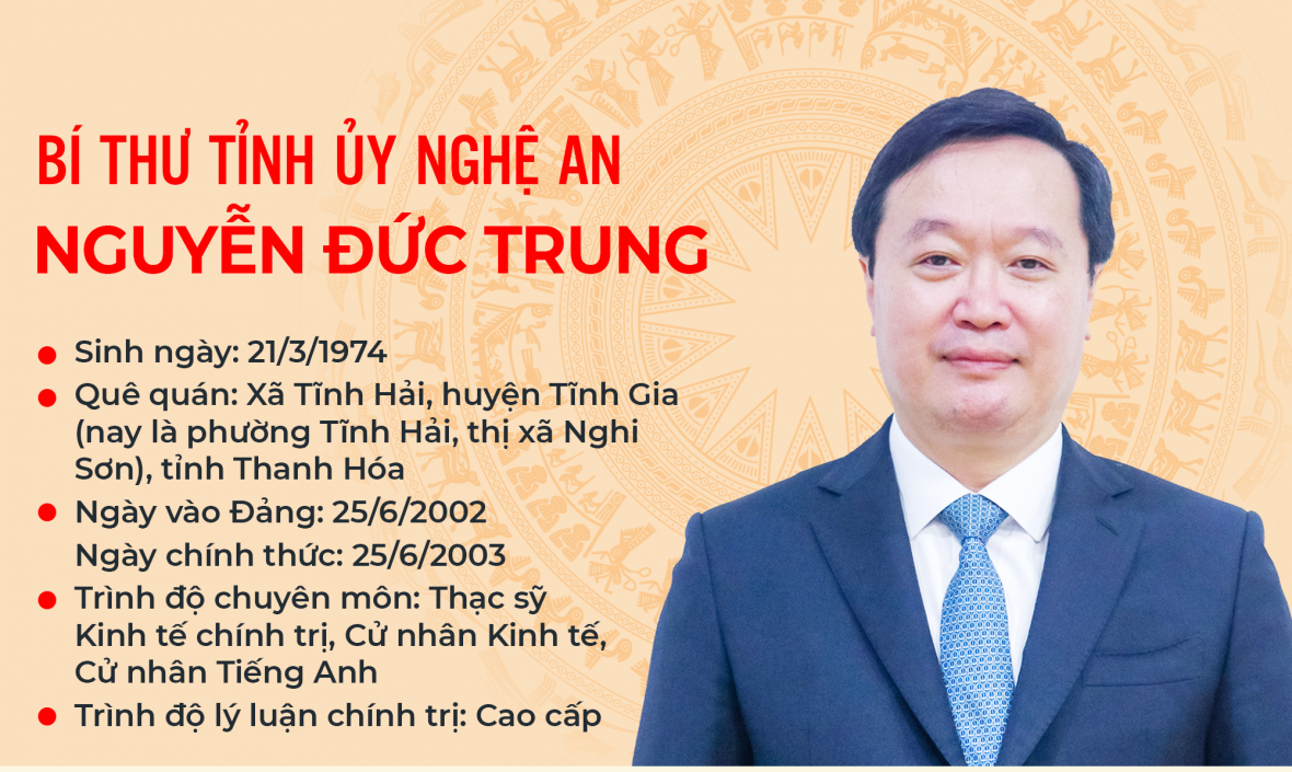 Bí thư Tỉnh ủy Nghệ An Nguyễn Đức Trung.