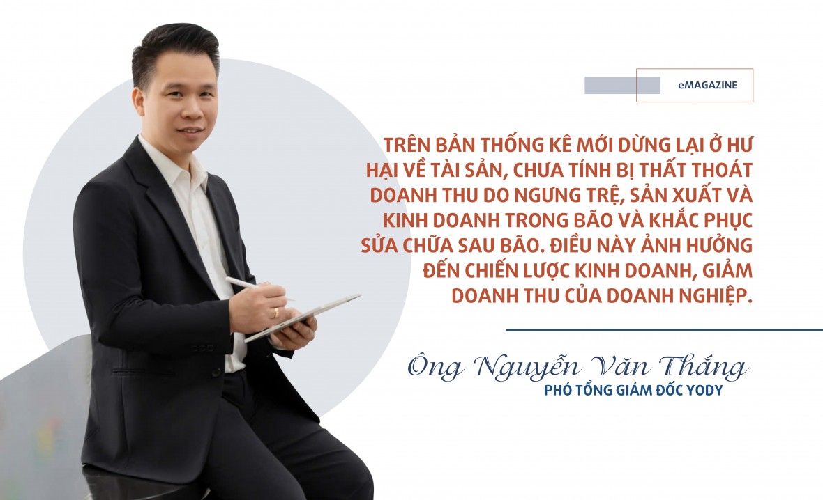 Tìm “lời giải” bài toán tăng trưởng cho doanh nghiệp sau bão Yagi