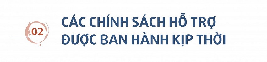 Tìm “lời giải” bài toán tăng trưởng cho doanh nghiệp sau bão Yagi