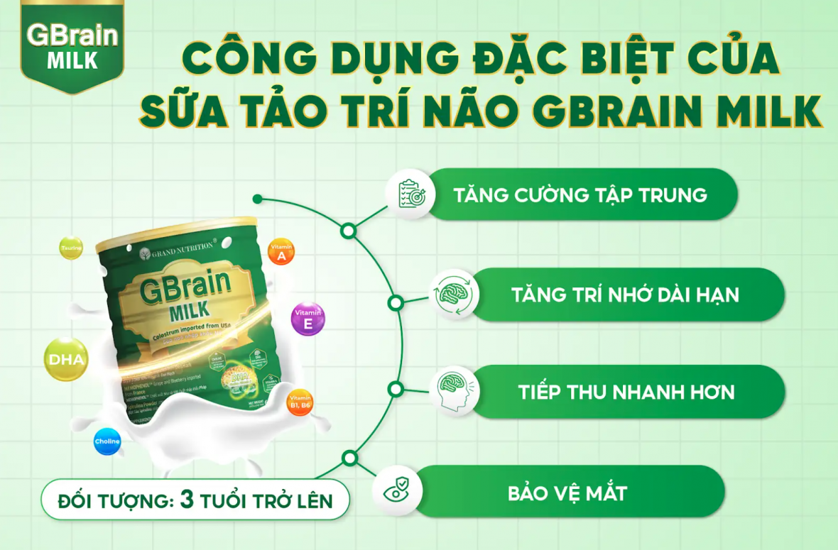 Sữa tảo trí não GBrain Milk - Đột phá mới từ thương hiệu G-Brain uy tín 5 năm trên thị trường