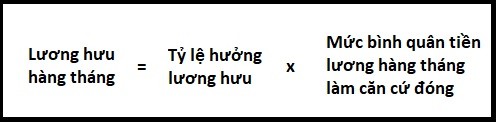 Cách tính lương hưu hàng tháng.