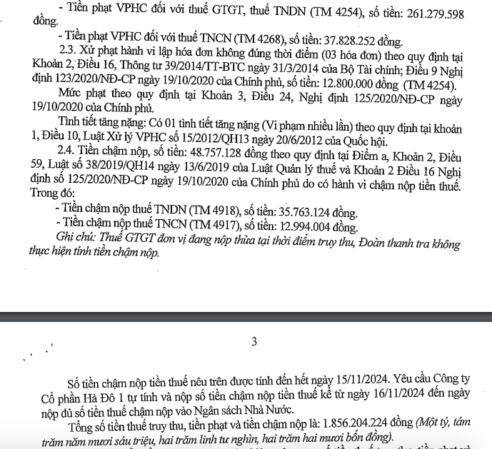Vướng sai phạm về thuế, Công ty Cổ phần Hà Đô 1 bị phạt và truy thu thuế hơn 1,8 tỷ đồng