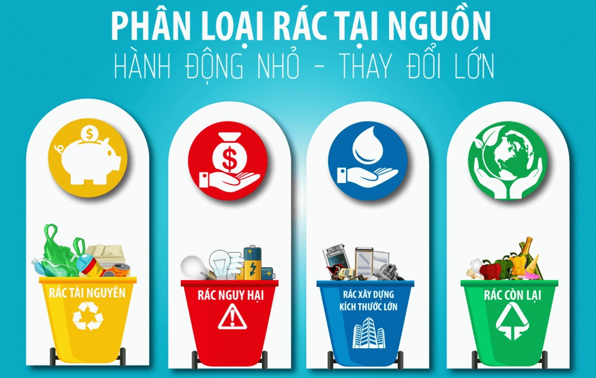 Cà Mau: Đẩy mạnh công tác tuyên truyền phân loại chất thải rắn sinh hoạt