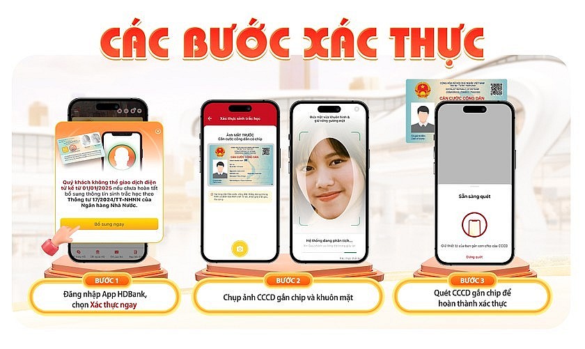 HDBank khuyến nghị khách hàng nhanh chóng bổ sung sinh trắc học, tránh gián đoạn giao dịch