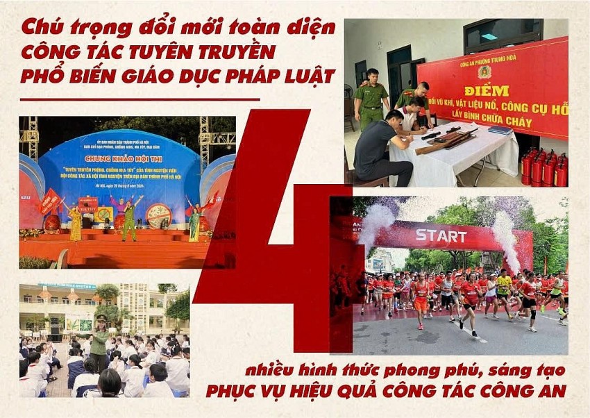 10 dấu ấn tiêu biểu 2024 của công an Thành phố Hà Nội