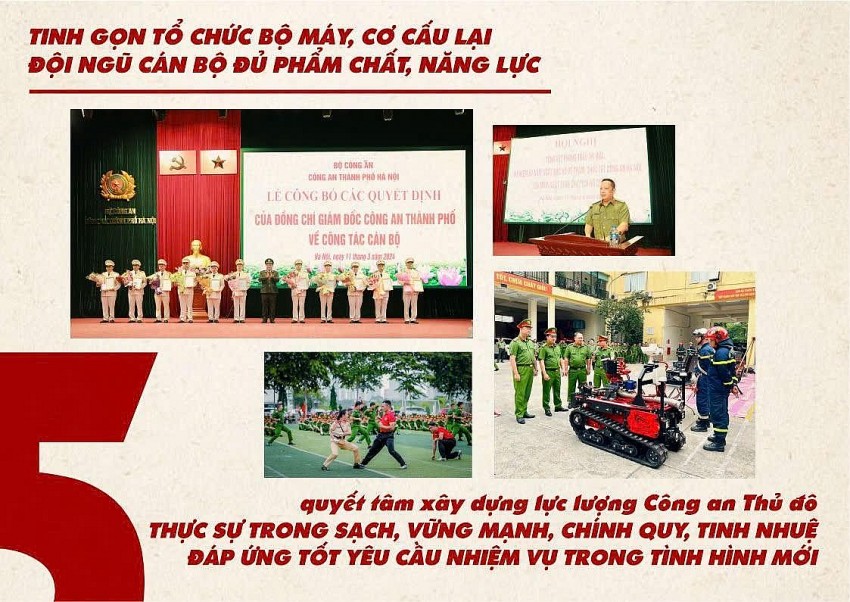 10 dấu ấn tiêu biểu 2024 của công an Thành phố Hà Nội