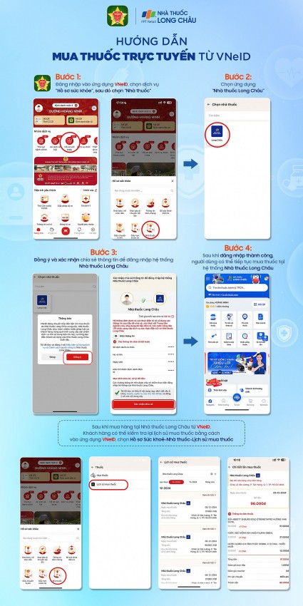 Từ 1/1/2025, người dân có thể dùng VNeID để mua thuốc trực tuyến từ FPT Long Châu