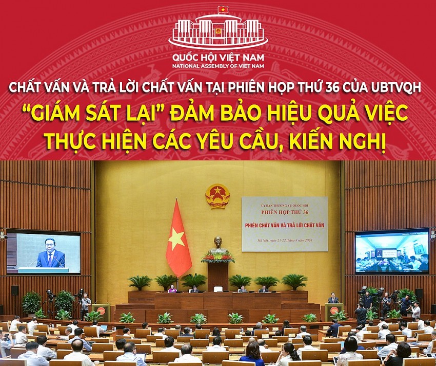 10 sự kiện, hoạt động tiêu biểu của Quốc hội Việt Nam năm 2024