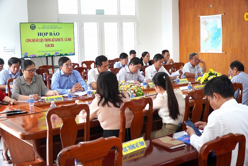 Tiền Giang: GRDP năm 2024 ước đạt gần 71.000 tỷ đồng