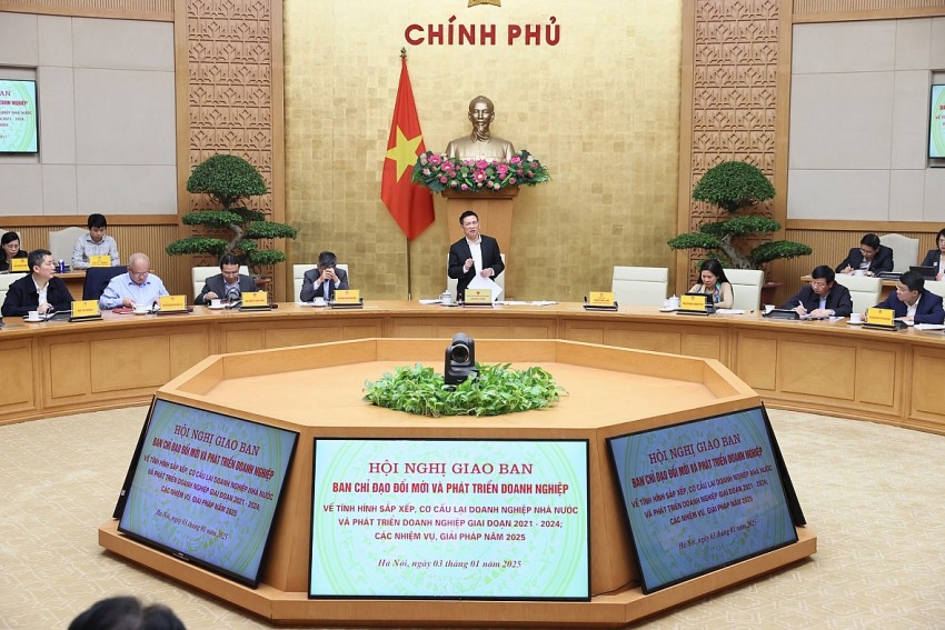 Hoàn thành phê duyệt Đề án cơ cấu lại doanh nghiệp Nhà nước trong quý I/2025 Hoàn thành phê duyệt Đề án cơ cấu lại doanh nghiệp Nhà nước trong quý I/2025