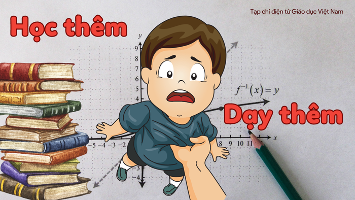 Quản lý dạy thêm, học thêm là sự thay đổi nhận thức của xã hội. (Hình minh họa) Quản lý dạy thêm, học thêm là sự thay đổi nhận thức của xã hội. (Hình minh họa)