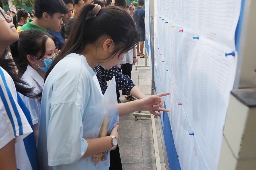 63 tỉnh, thành công bố môn thi thứ ba vào lớp 10 năm học 2025-2026