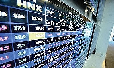 Hai sàn HNX và Upcom tại Hà Nội đạt 639,4 nghìn tỷ đồng trong tháng 2