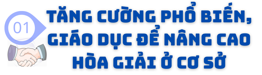 Bài 4 (bài cuối): Giải pháp nâng cao hiệu quả của công tác hòa giải ở cơ sở trong bối cảnh hiện nay Bài 4 (bài cuối): Giải pháp nâng cao hiệu quả của công tác hòa giải ở cơ sở trong bối cảnh hiện nay