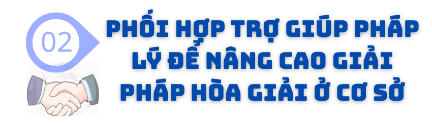 Bài 4 (bài cuối): Giải pháp nâng cao hiệu quả của công tác hòa giải ở cơ sở trong bối cảnh hiện nay Bài 4 (bài cuối): Giải pháp nâng cao hiệu quả của công tác hòa giải ở cơ sở trong bối cảnh hiện nay