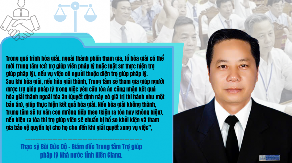 Bài 4 (bài cuối): Giải pháp nâng cao hiệu quả của công tác hòa giải ở cơ sở trong bối cảnh hiện nay Bài 4 (bài cuối): Giải pháp nâng cao hiệu quả của công tác hòa giải ở cơ sở trong bối cảnh hiện nay