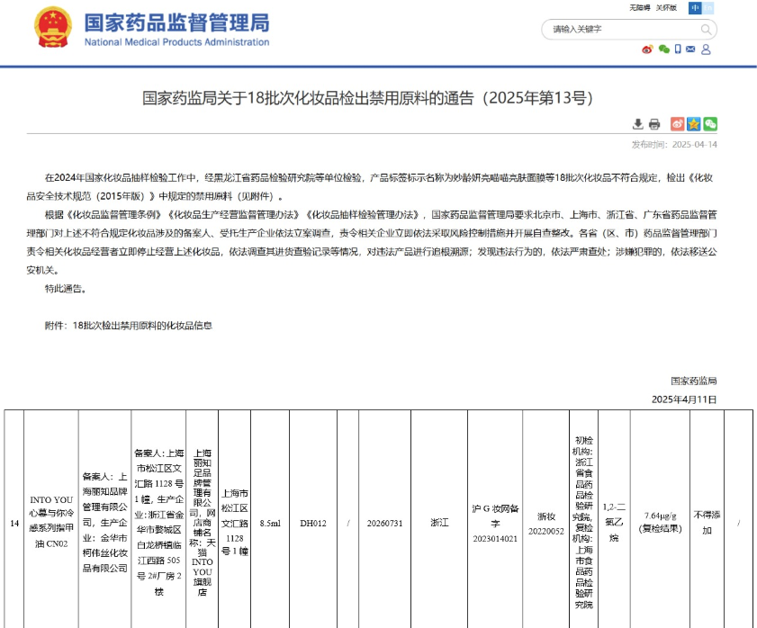 Một sản phẩm sơn móng tay của thương hiệu INTO YOU bị phát hiện chứa 1,2-Dichloroethane chất có nguy cơ gây ung thư