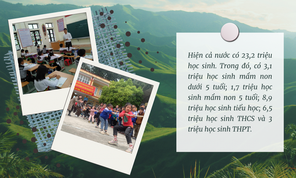 Bài 1: Miễn học phí – Giảm gánh nặng kinh tế cho hàng triệu gia đình