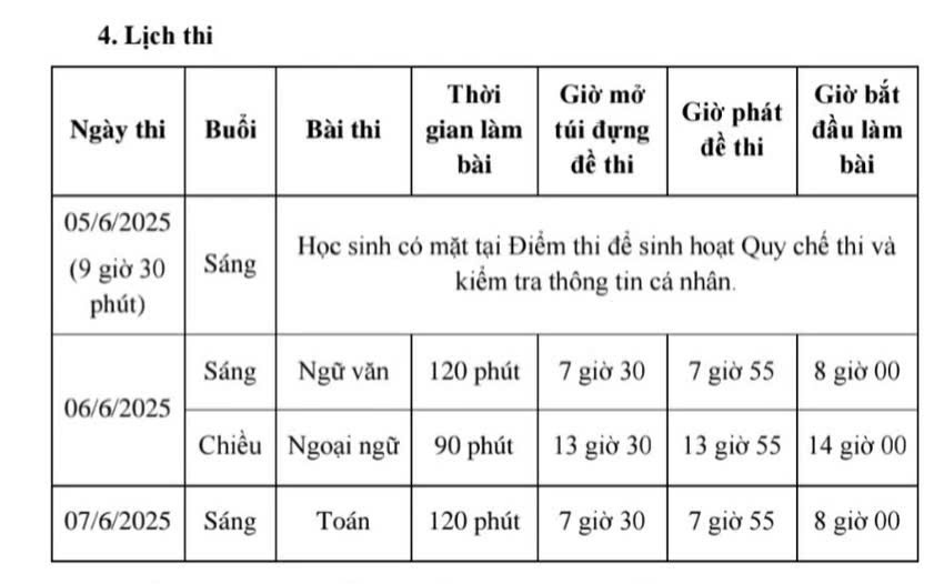 TP.HCM công bố lịch thi vào lớp 10 năm 2025