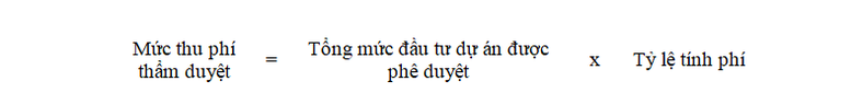 Đề xuất mức thu phí thẩm duyệt thiết kế phòng cháy chữa cháy tối thiểu 500.000 đồng/dự án- Ảnh 2.