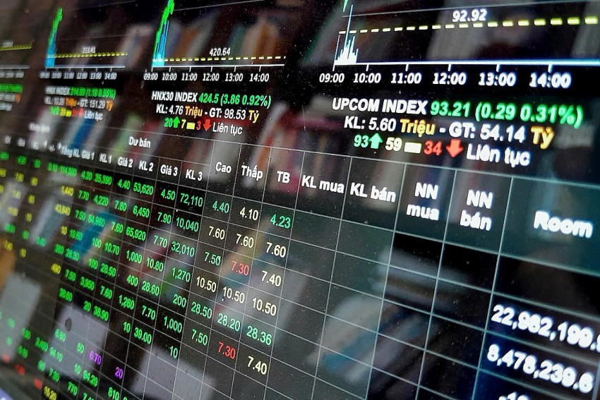 Giá trị giao dịch của nhà đầu tư nước ngoài trên UPCoM tăng mạnh