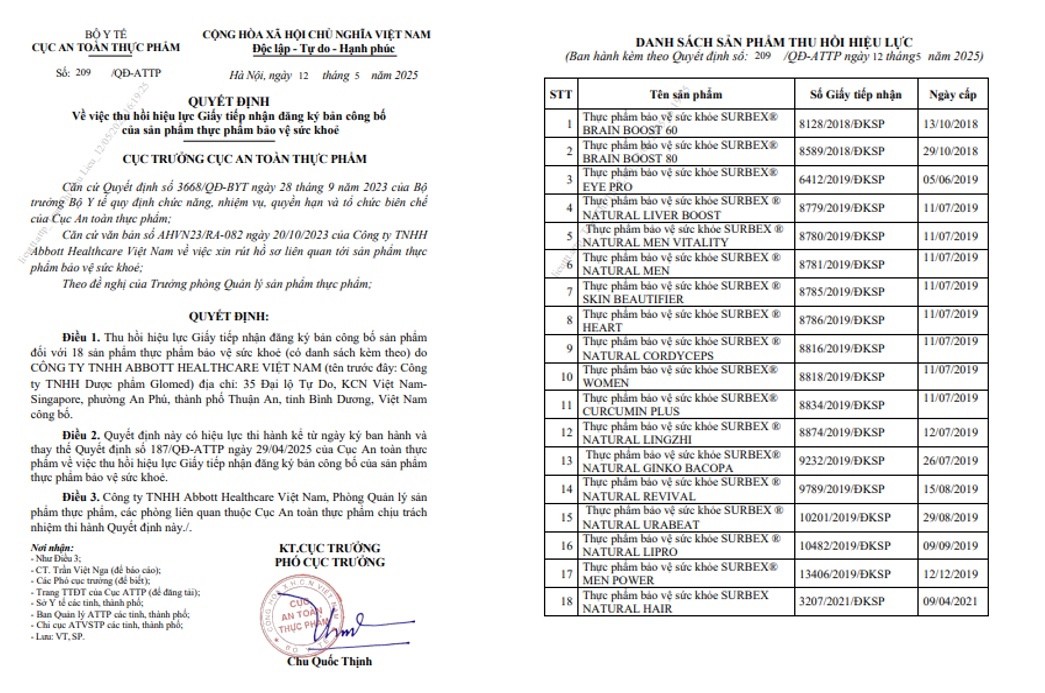 Thu hồi hiệu lực công bố 18 sản phẩm thuộc Công ty TNHH Abbott Healthcare Việt Nam