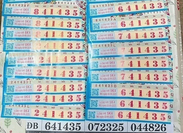 Dãy số trúng giải đặc biệt của đài Tây Ninh là 641435