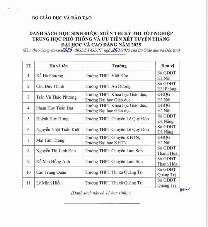 Miễn thi tốt nghiệp THPT 11 học sinh tham dự ISEF 2025