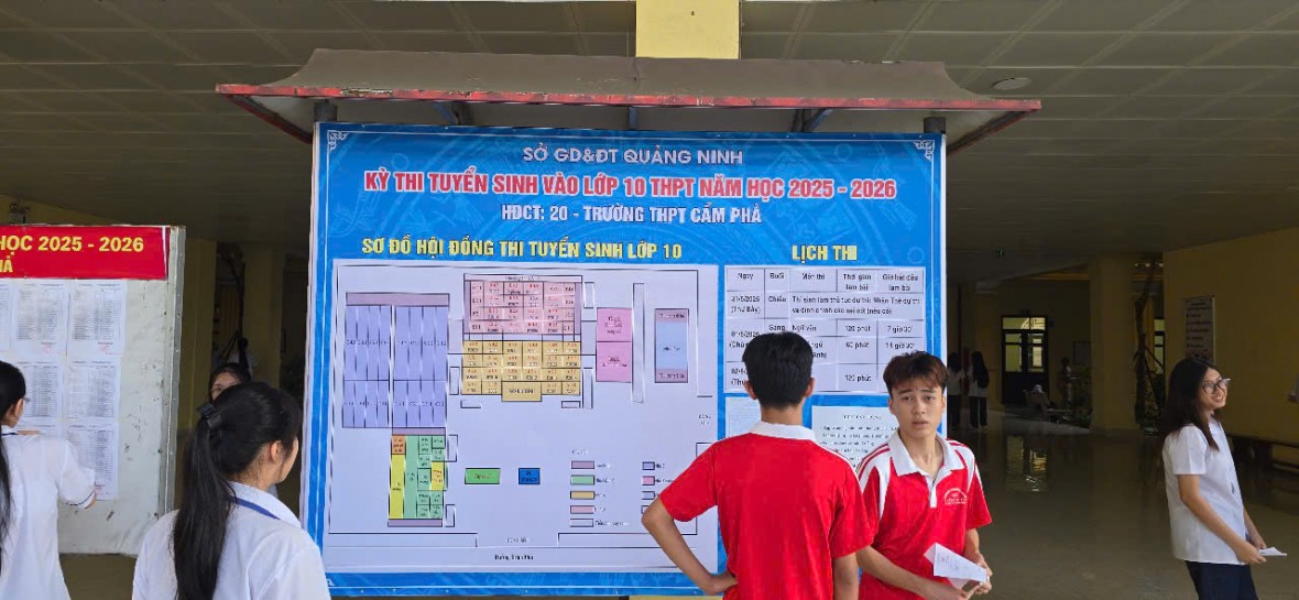 Hơn 15.700 sĩ tử Quảng Ninh chính thức bước vào Kỳ thi tuyển sinh lớp 10