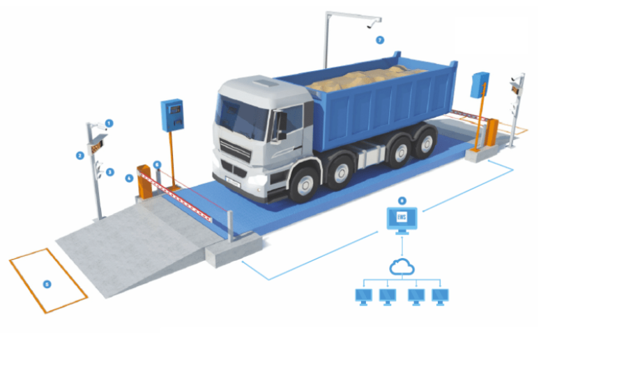 Chi hơn 260 tỷ đồng lắp 4 trạm cân điện tử tự động tại Hà Nội