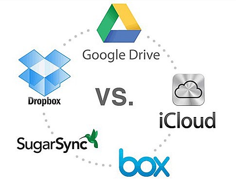 Những cái tên điển hình trong lĩnh vực điện toán đám mây được hàng triệu người dùng trên thế giới mỗi ngày