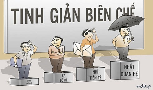 Quy định mới về tinh giản biên chế
