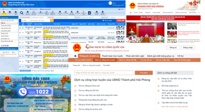 Một số hệ thống thông tin dùng chung nghiệm.