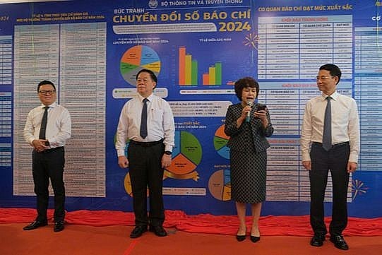 Đồng chí Nguyễn Trọng Nghĩa, Ủy viên Bộ Chính trị, Bí thư Trung ương Đảng, Trưởng Ban Tuyên giáo Trung ương và các đồng chí lãnh đạo dự Lễ công bố Chuyển đổi số báo chí 2024. (Ảnh: Nguyễn Phương)