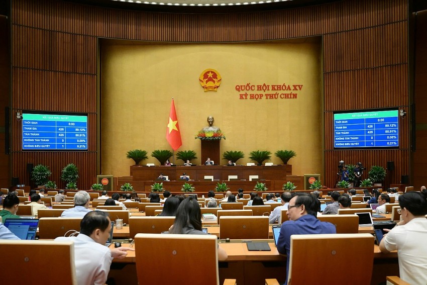 Quang cảnh kỳ họp Quốc hội