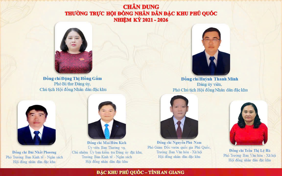 An Giang công bố nhân sự chủ chốt 3 đặc khu Phú Quốc, Thổ Châu và Kiên Hải