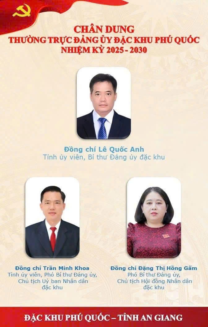 An Giang công bố nhân sự chủ chốt 3 đặc khu Phú Quốc, Thổ Châu và Kiên Hải