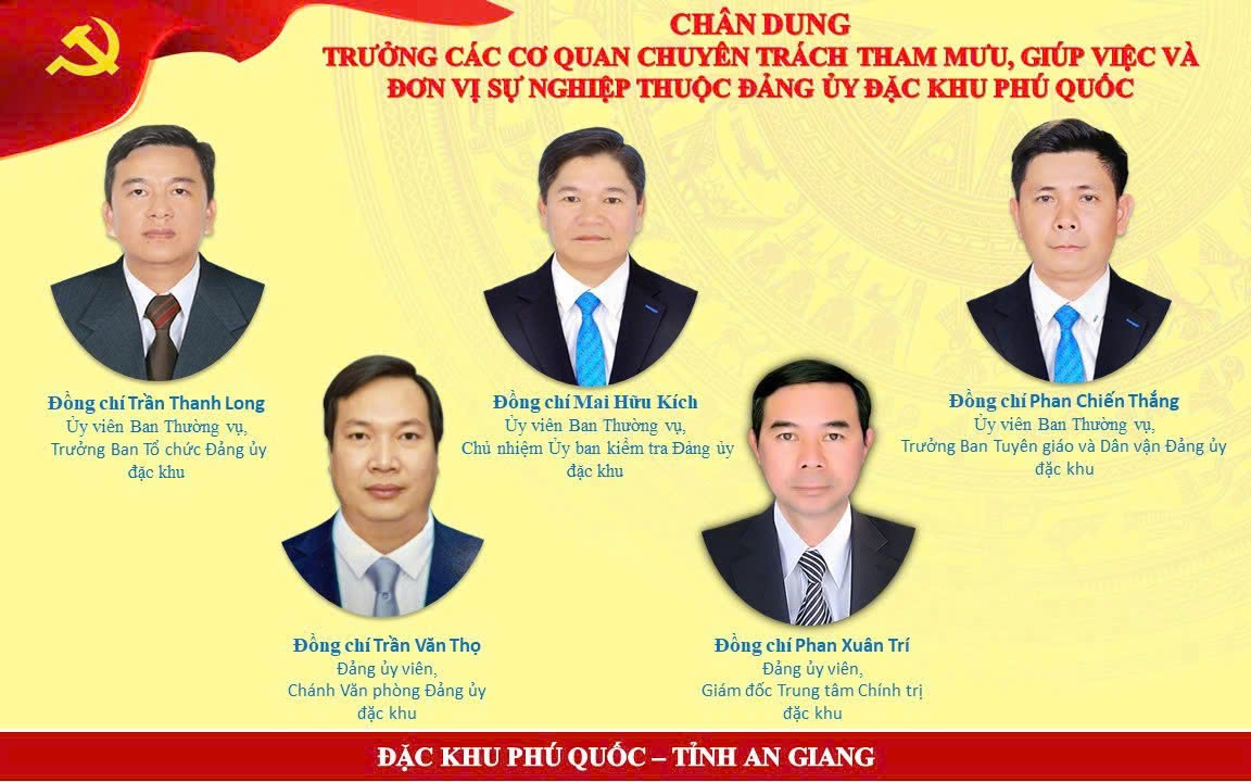An Giang công bố nhân sự chủ chốt 3 đặc khu Phú Quốc, Thổ Châu và Kiên Hải