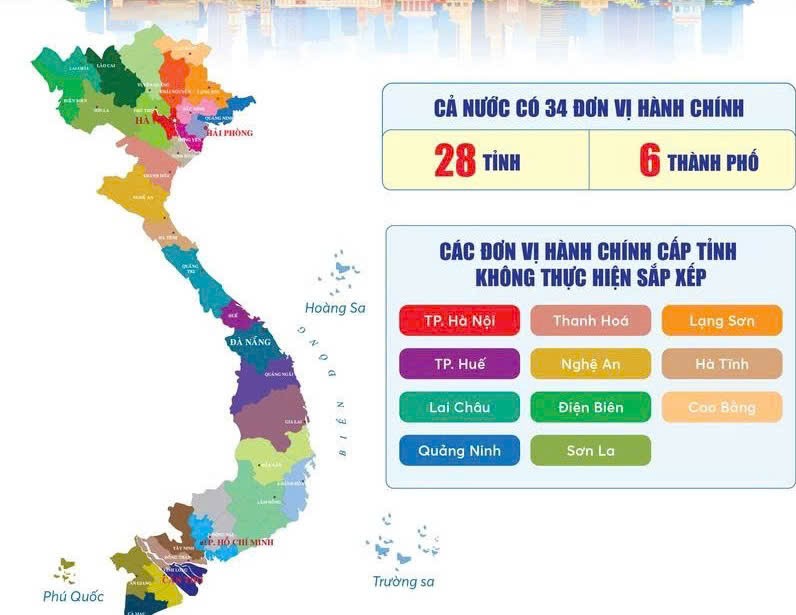 Chính thức công bố mã số đơn vị hành chính của 34 tỉnh, thành Bảng danh mục và mã số các đơn vị hành chính Việt Nam.